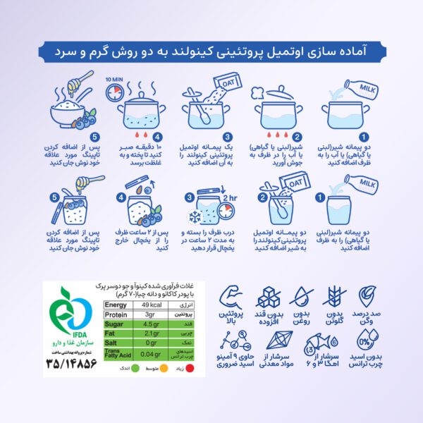 صبحانه فوری با اوتمیل و کاکائو و دانه چیا
