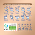 صبحانه رژیمی فوری اوتمیل و دانه چیا و دانه کینوا با طعم کاکائو