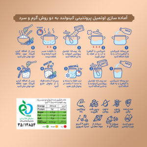 صبحانه رژیمی فوری اوتمیل و دانه چیا و دانه کینوا با طعم کاکائو