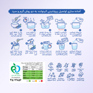 صبحانه فوری با اوتمیل و کاکائو و دانه چیا